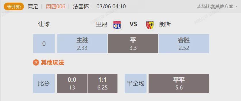 聚焦法国杯大战 里昂VS朗斯